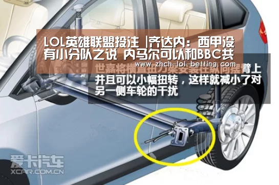 LOL英雄联盟投注 |齐达内:西甲没有小分队之说 内马尔可以和BBC共存(图2) LOL英雄联盟投注